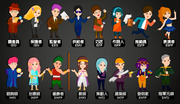 你的mbti是什麼 你是那僅有的1 人口嗎 哪位韓流idol又和你是一樣的呢 下 知乎