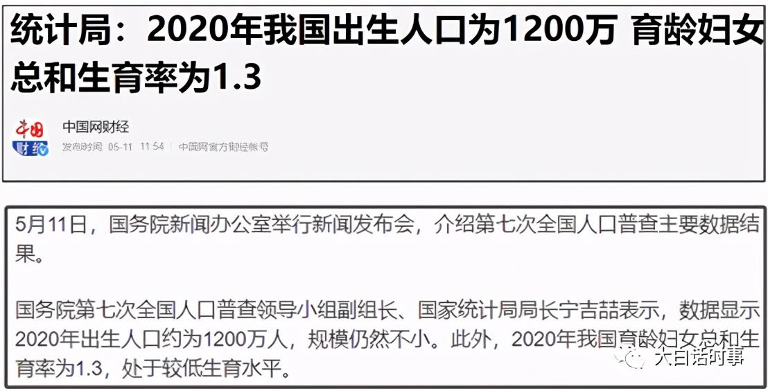 2020我国出生人口同比_2000年出生人口性别比