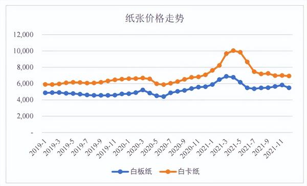 中山市富鑫印刷包裝有限公司_北京寶峰印刷有限公司招聘_蕪湖富鑫和銅陵富鑫