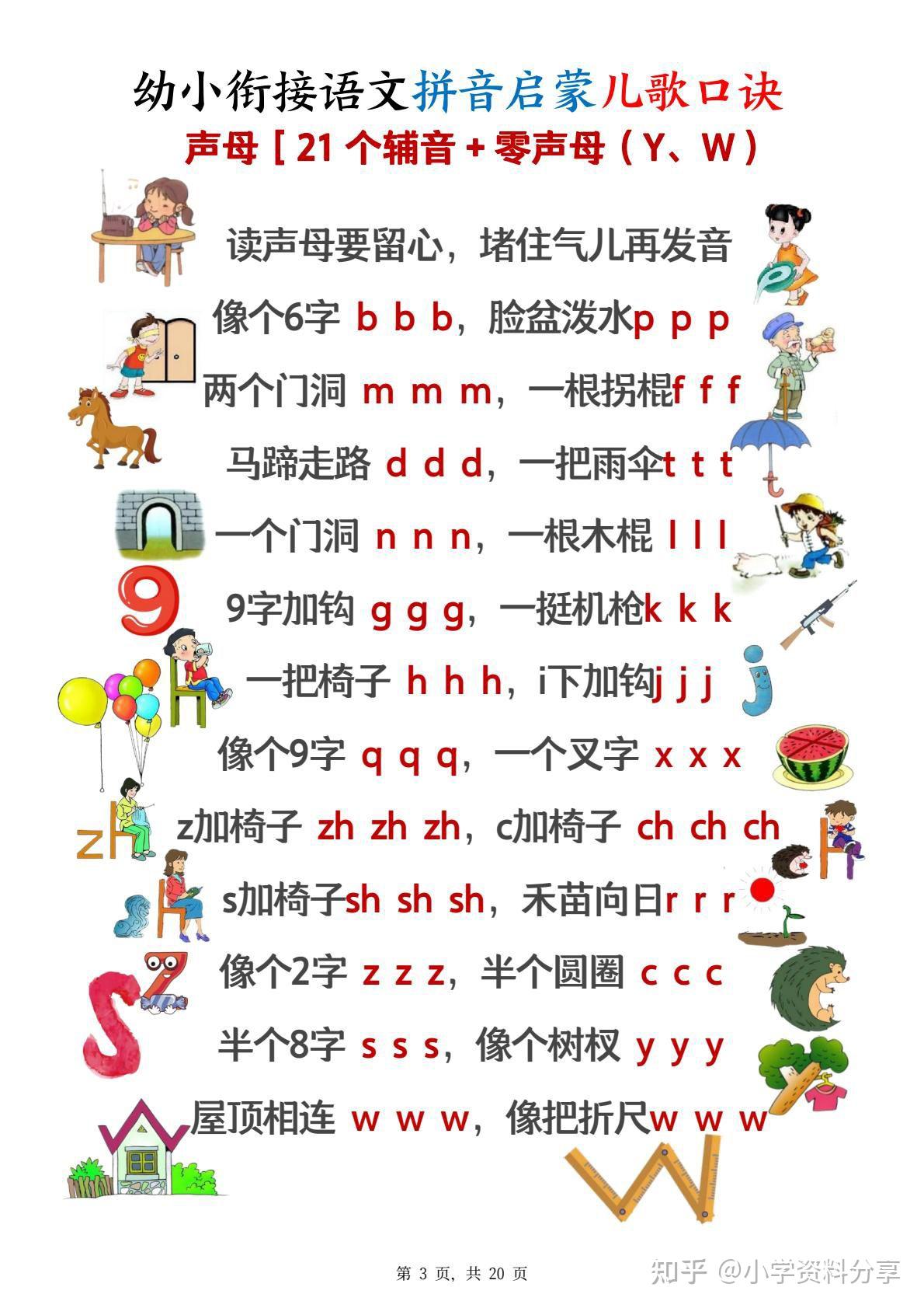 幼小衔接标调歌+音节拼读+鼻韵拼音启蒙儿歌口诀 - 知乎