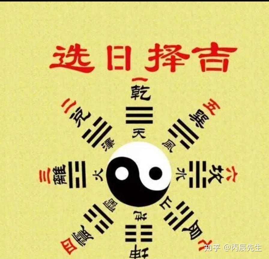 如何开业大吉 —择日学(创业 开公司人值得收藏)