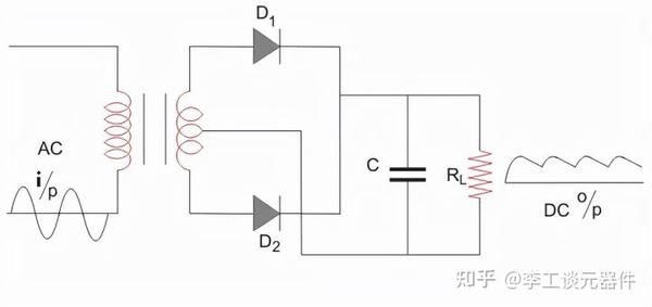 什么是全波整流电路？如何构建全波整流电路？这一文帮你总结 - 知乎
