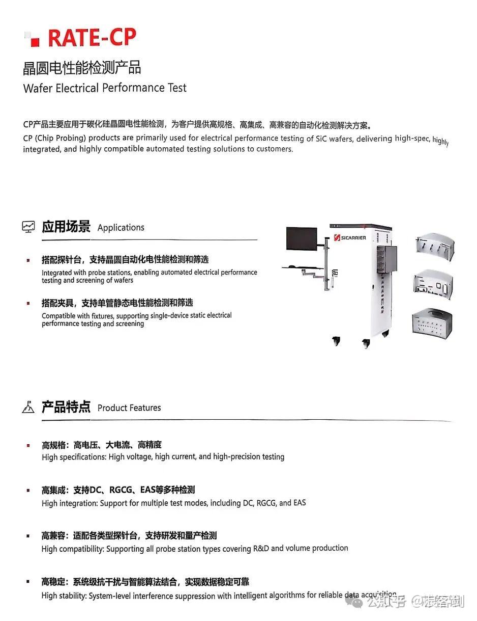 新凯来发布6大类31款半导体设备(附产品资料) - 知乎