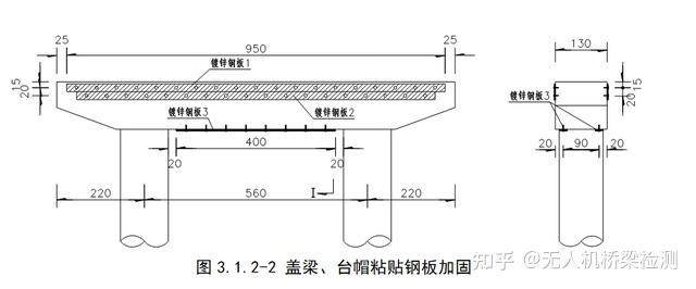 无人机桥梁检测之桥梁桩柱式桥台典型病害成因分析及处治方案 - 知乎