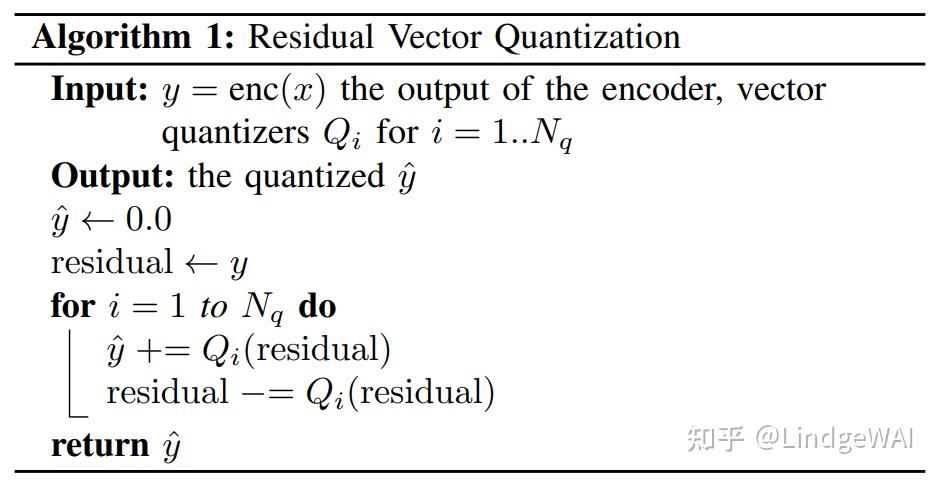 Vector Quantization - 知乎