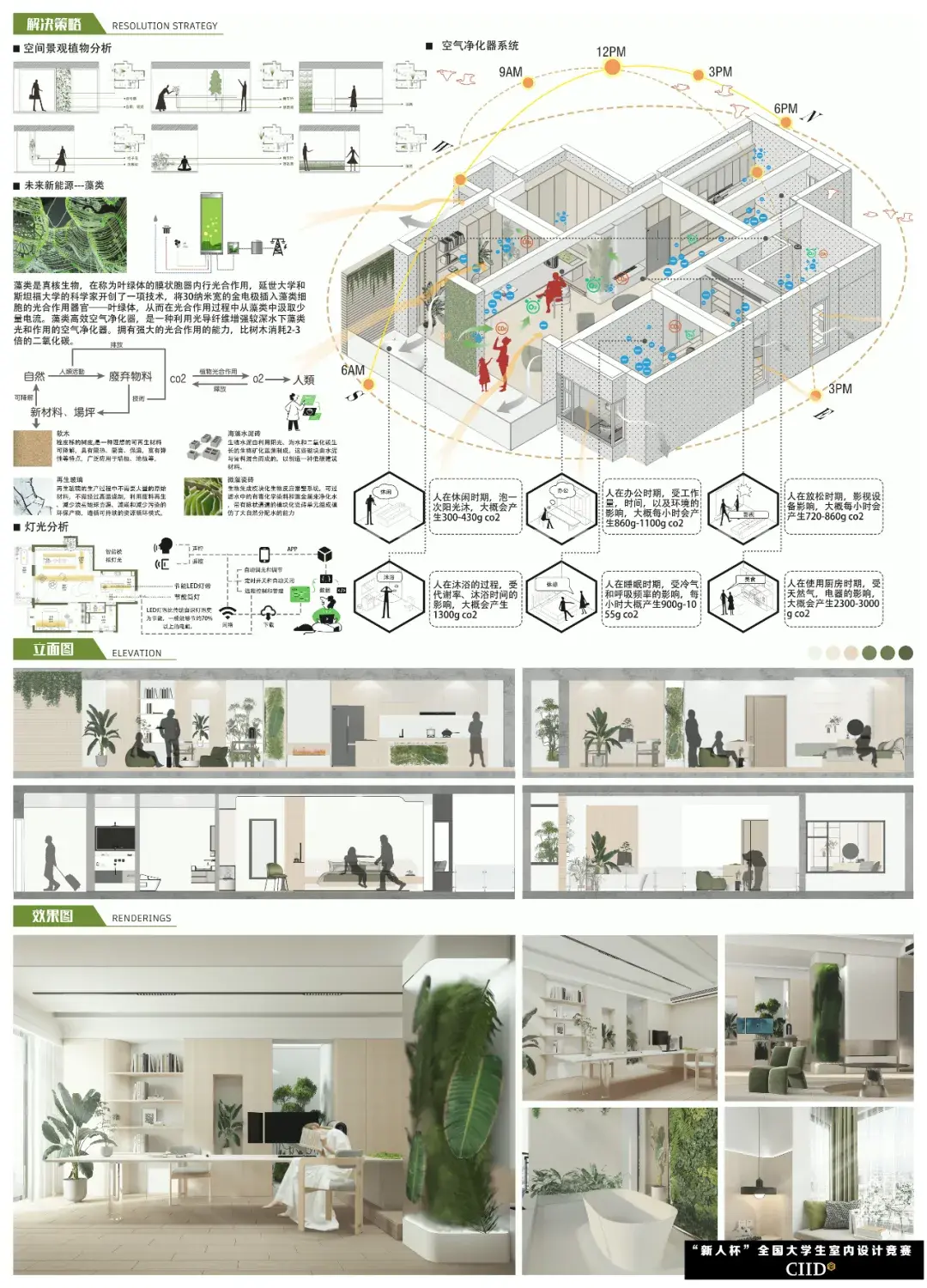 2024“新人杯”全国大学生室内设计竞赛一等奖获奖作品展 - 知乎