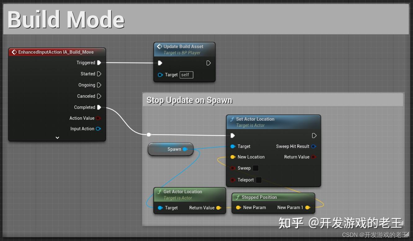 CropOut Enhanced Input cropout-enhanced-input