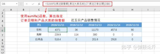 知识篇 实例演示excel实现数据更新获取 并根据公式计算后展示 知乎