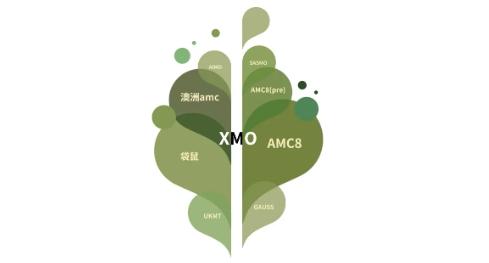 Xmo Mindset 犀牛XMO体系上线:更适合1-4年级小朋友的数学竞赛体系 - 知乎
