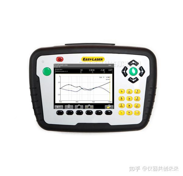 折弯机平行度调整方法 知乎