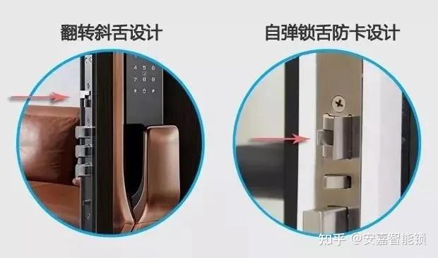 锁舌虽小,不容忽视:如何挑选合适的锁舌? - 知乎