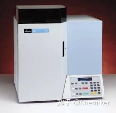 燃烧分析法（Combustion Analysis） - 知乎