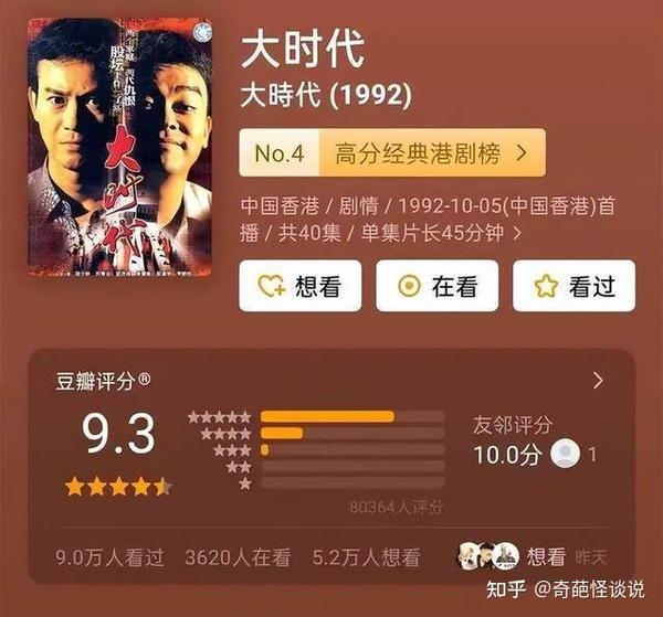 评分极高的十大惊悚片