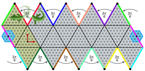 Geometric Deep Learning Course(几何深度学习课程) - 知乎