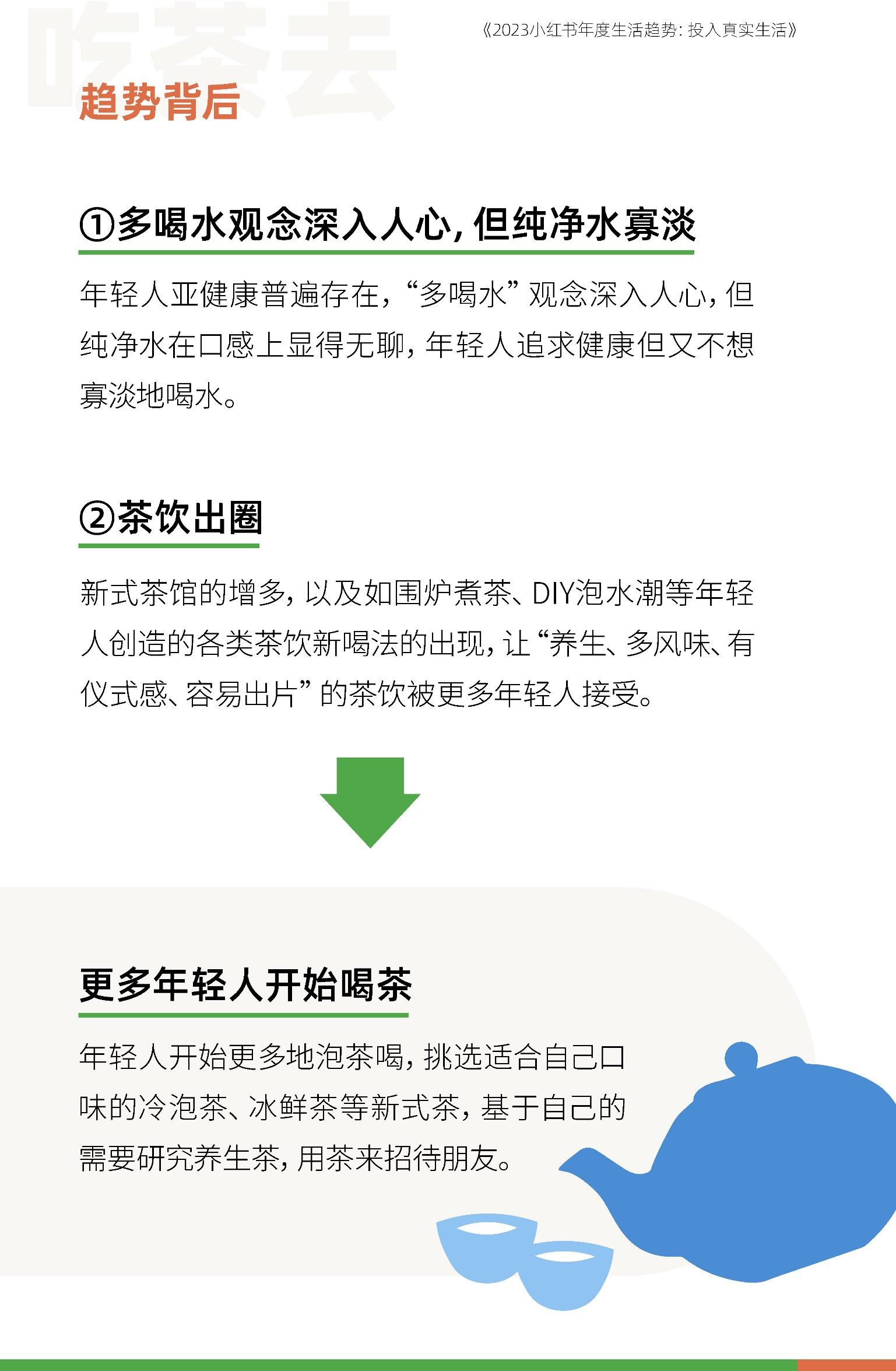 2023小红书年度生活趋势报告 - 知乎