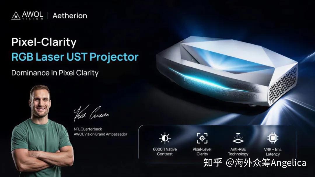 海外众筹 | Kickstarter众筹一周热门产品精选(三月第二周)