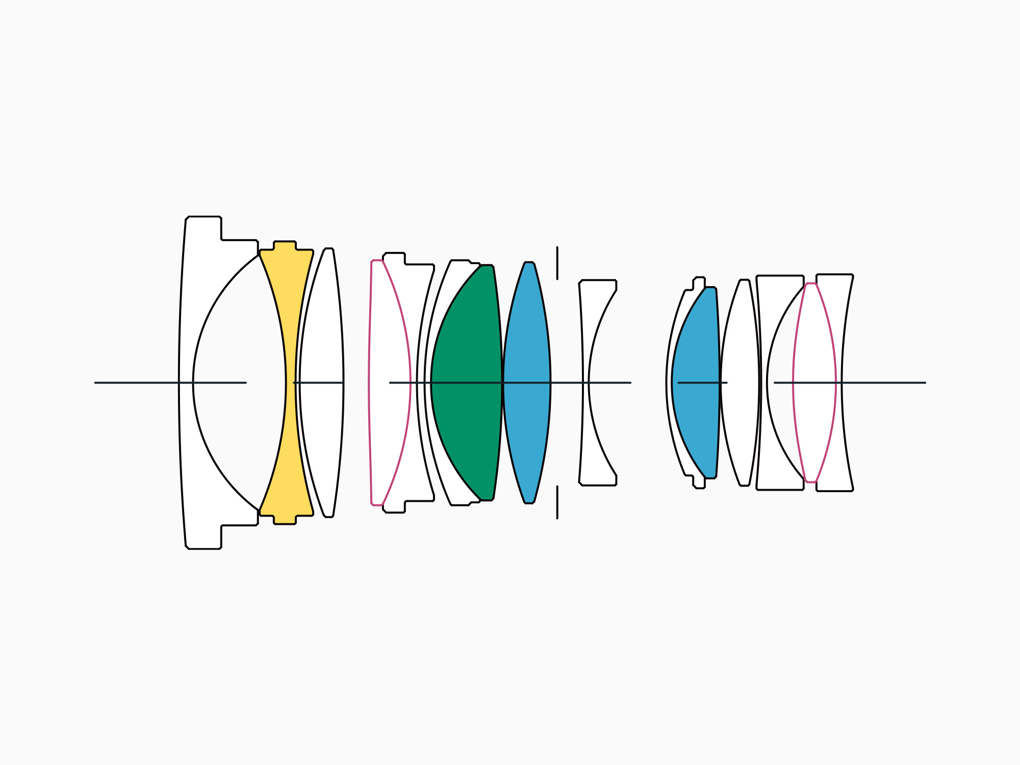 sigma-35mm-f1-4-dg-dn-art