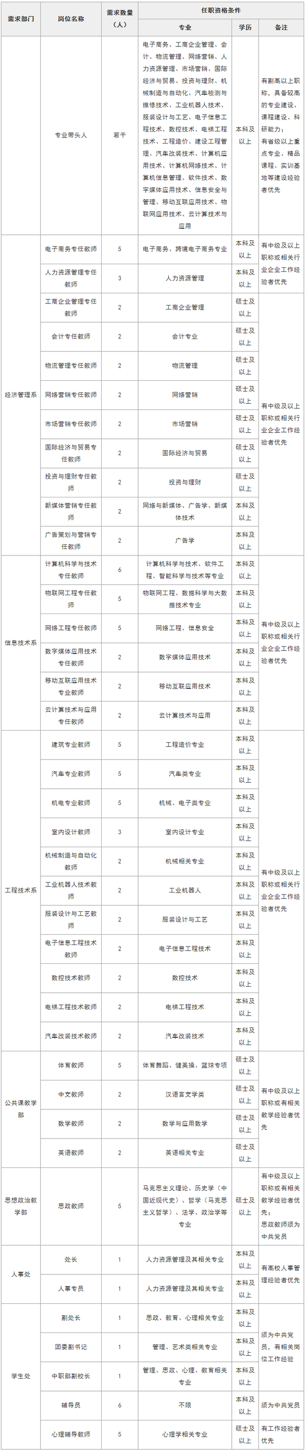 深圳教师招聘网最新招聘_深圳教师招聘网_深圳教师招聘求职网