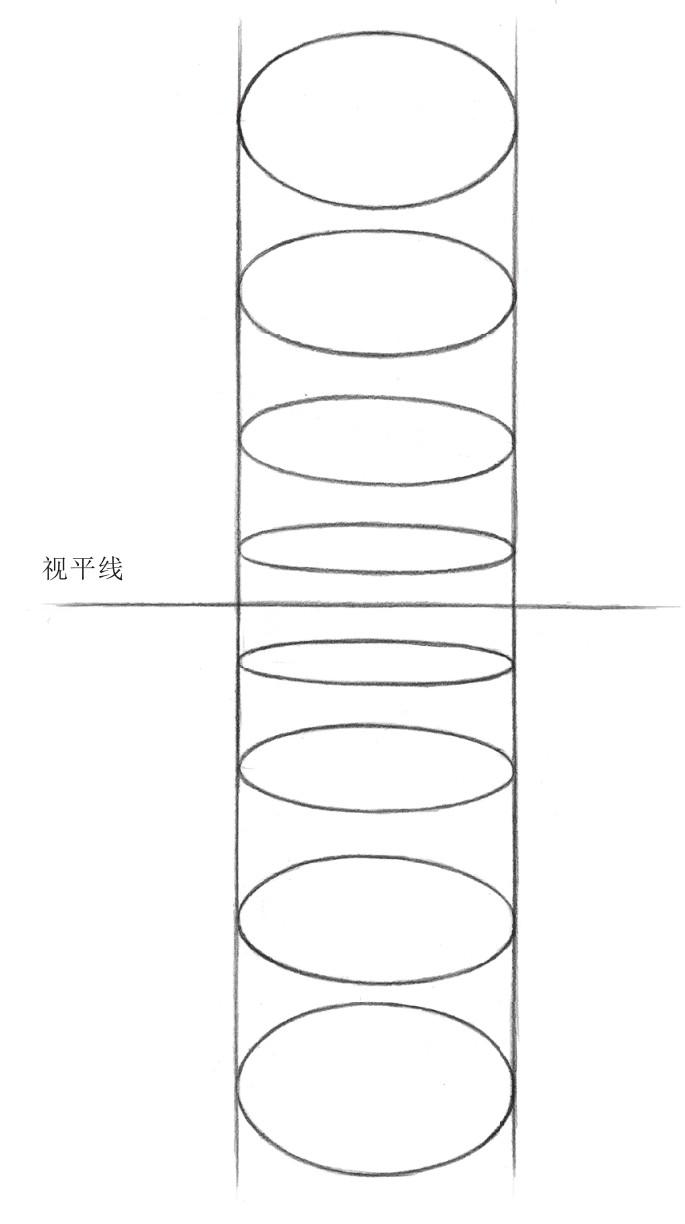透视 透视是什么？一点、两点、三点透视- 知乎