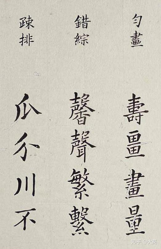 明李淳大字结构八十四法