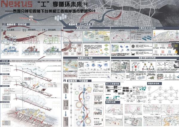 做好城市设计就完成了作品集的1/2 !WUPENiCity2021城市设计竞赛金奖一览! - 知乎