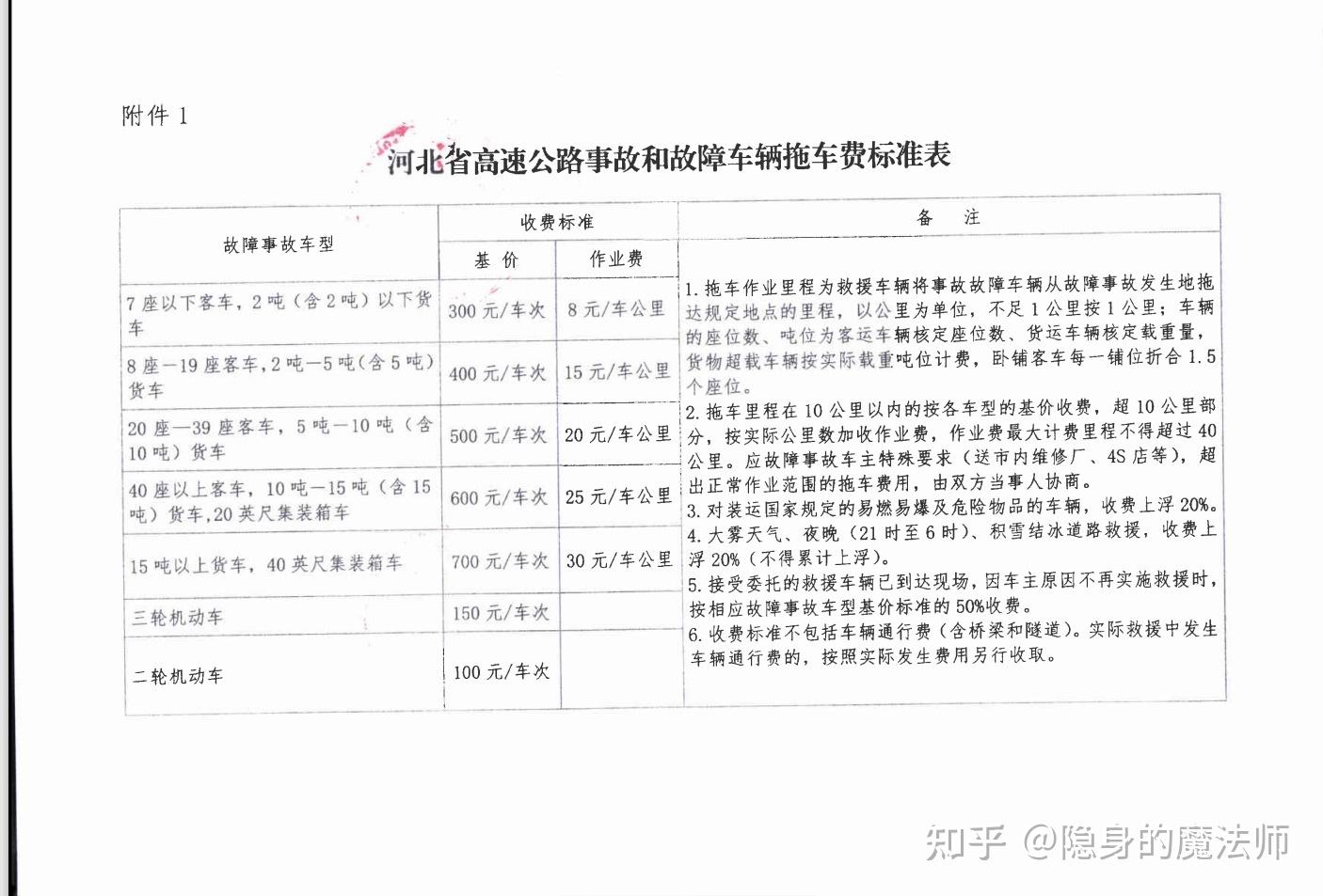 清障车拖车收费明细表图片