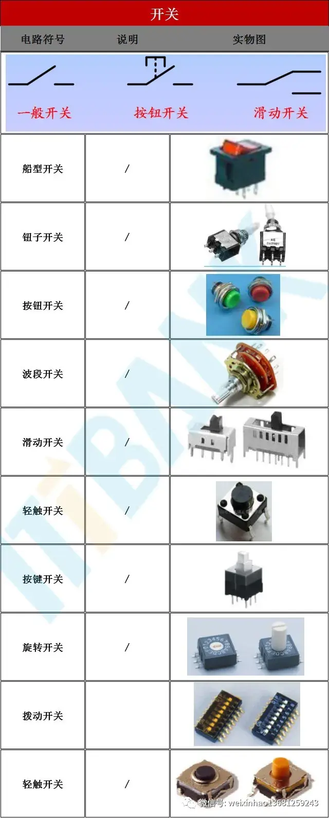 干簧管符号图片