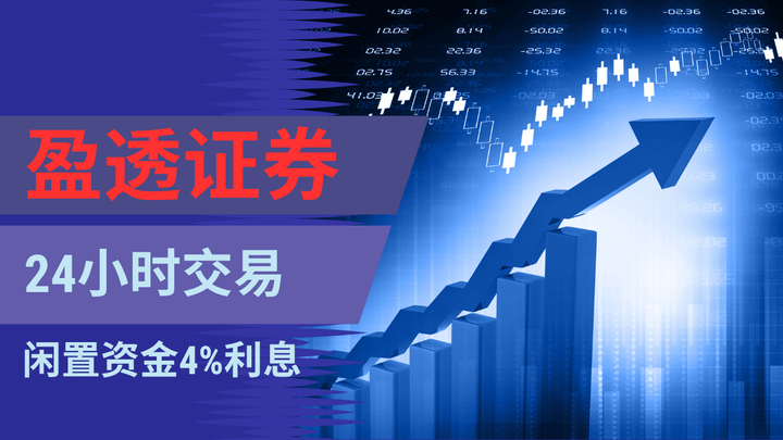 盈透证券国内怎么直接访问?不需要任何技术! - 知乎