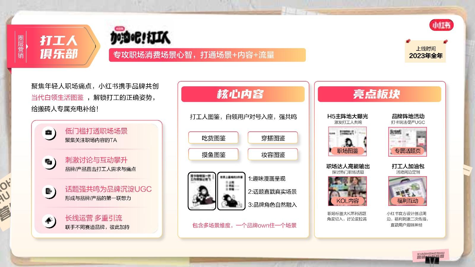 2023小红书商业化营销IP招商通案 - 知乎