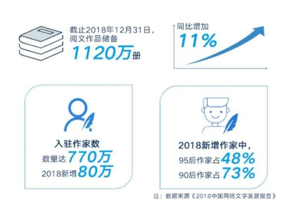 飞书注册用户有多少家 飞书注册用户有多少家