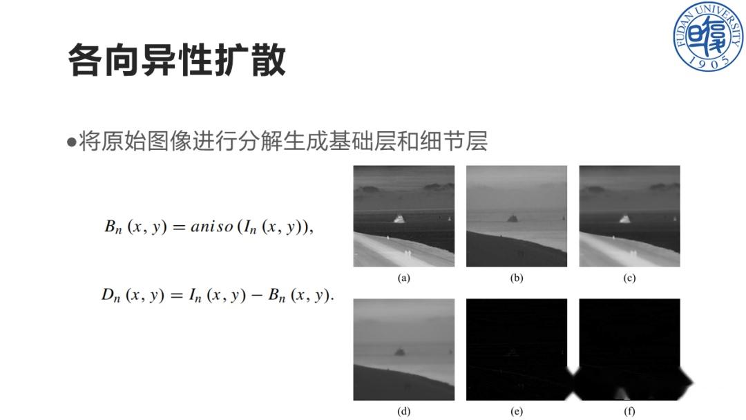 各向异性扩散融合算法 - 知乎