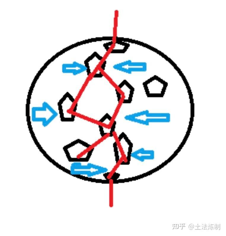 东南大学团队称LK99在110K下零电阻观测成功，这可能意味着什么？可信度高吗？的简单介绍-第1张图片-鲸幼网