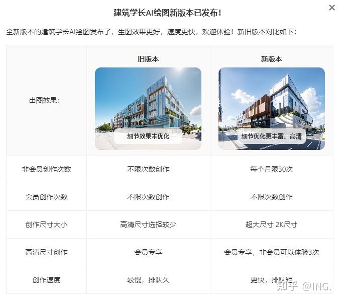 建筑学长AI绘图新版本发布!效果细节更好 画质更高清 速度更快! - 知乎