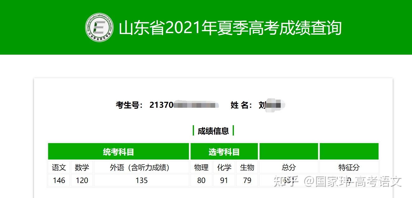 2021高考喜报弟子不必不如师