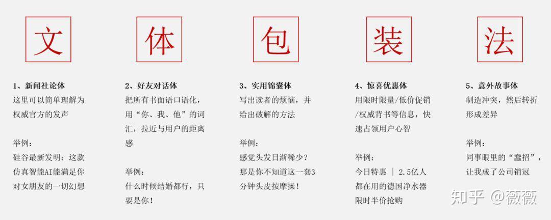 信息流成本高怎么解决这里一次性为你解释清楚