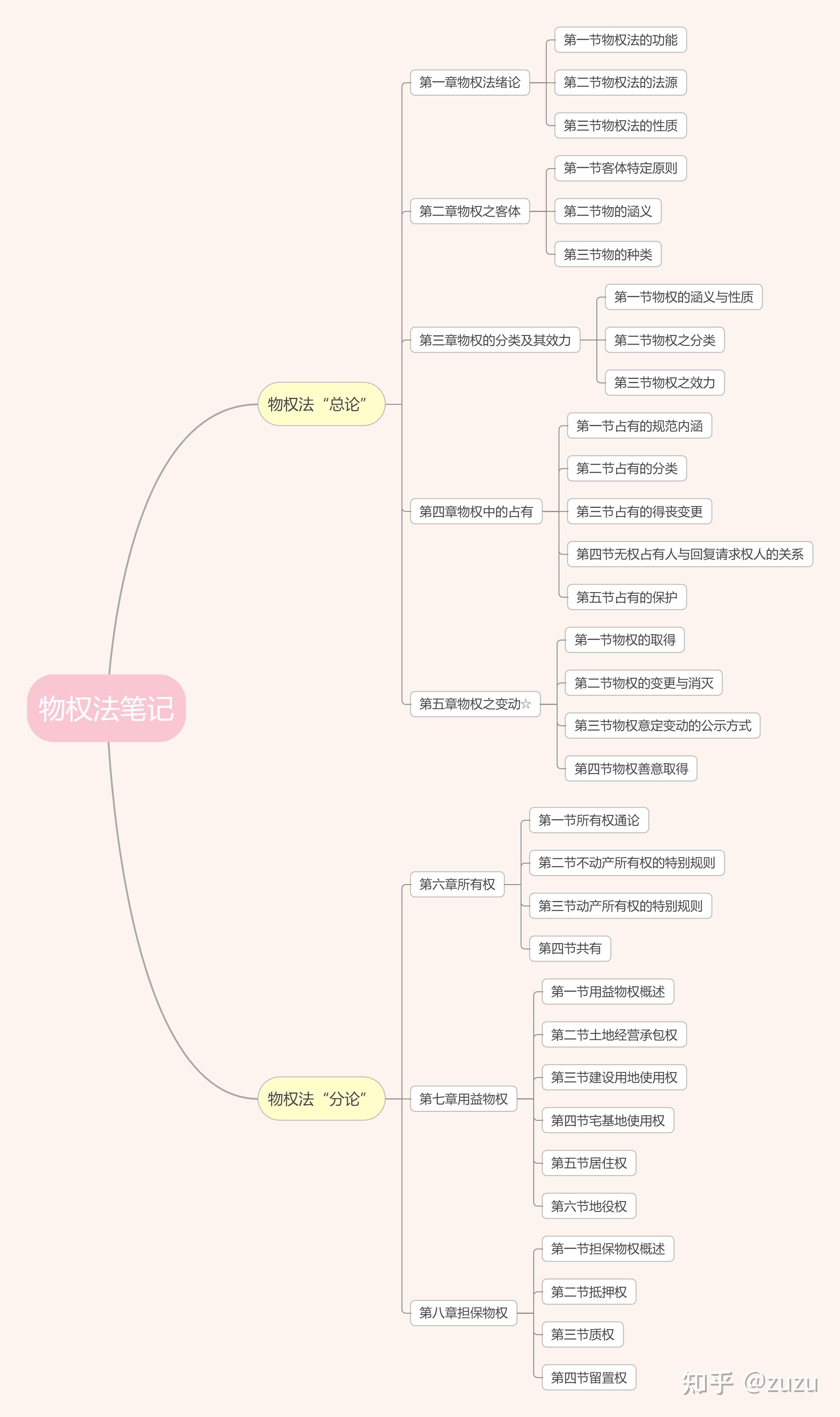 何谓权重_何谓权重股 何谓权重_何谓权重股（何为权重股?） 必应词库