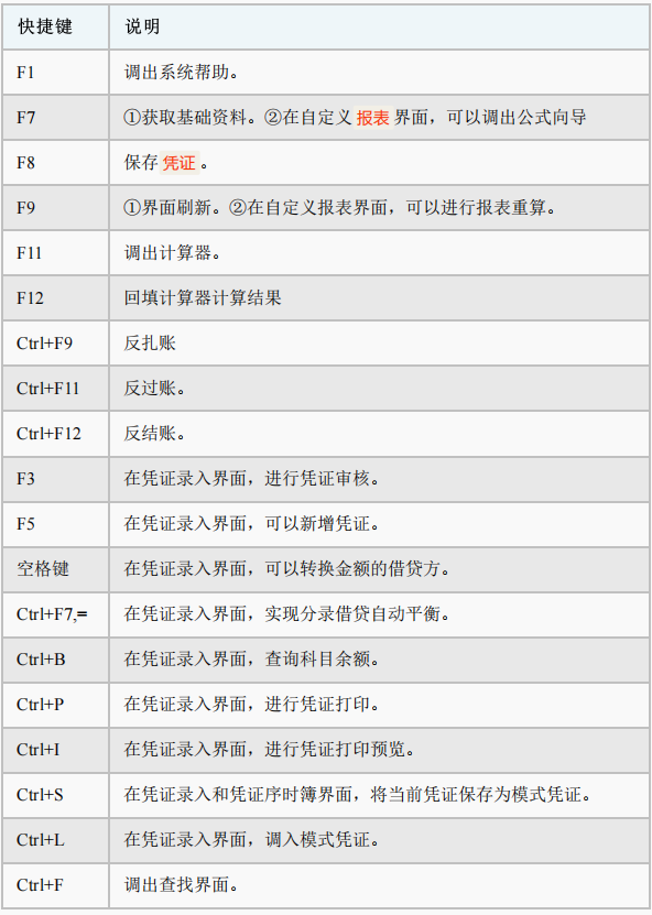 用友财务软件做账步骤图片