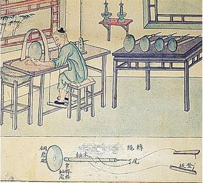 中国的玉石文化历史和工艺演变—琢玉 - 知乎