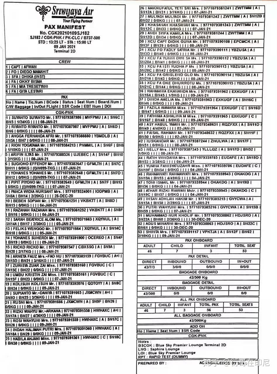 飞机失事最新报告 v2-71ef330479383dd84b55a881ad611c48_r.jpg