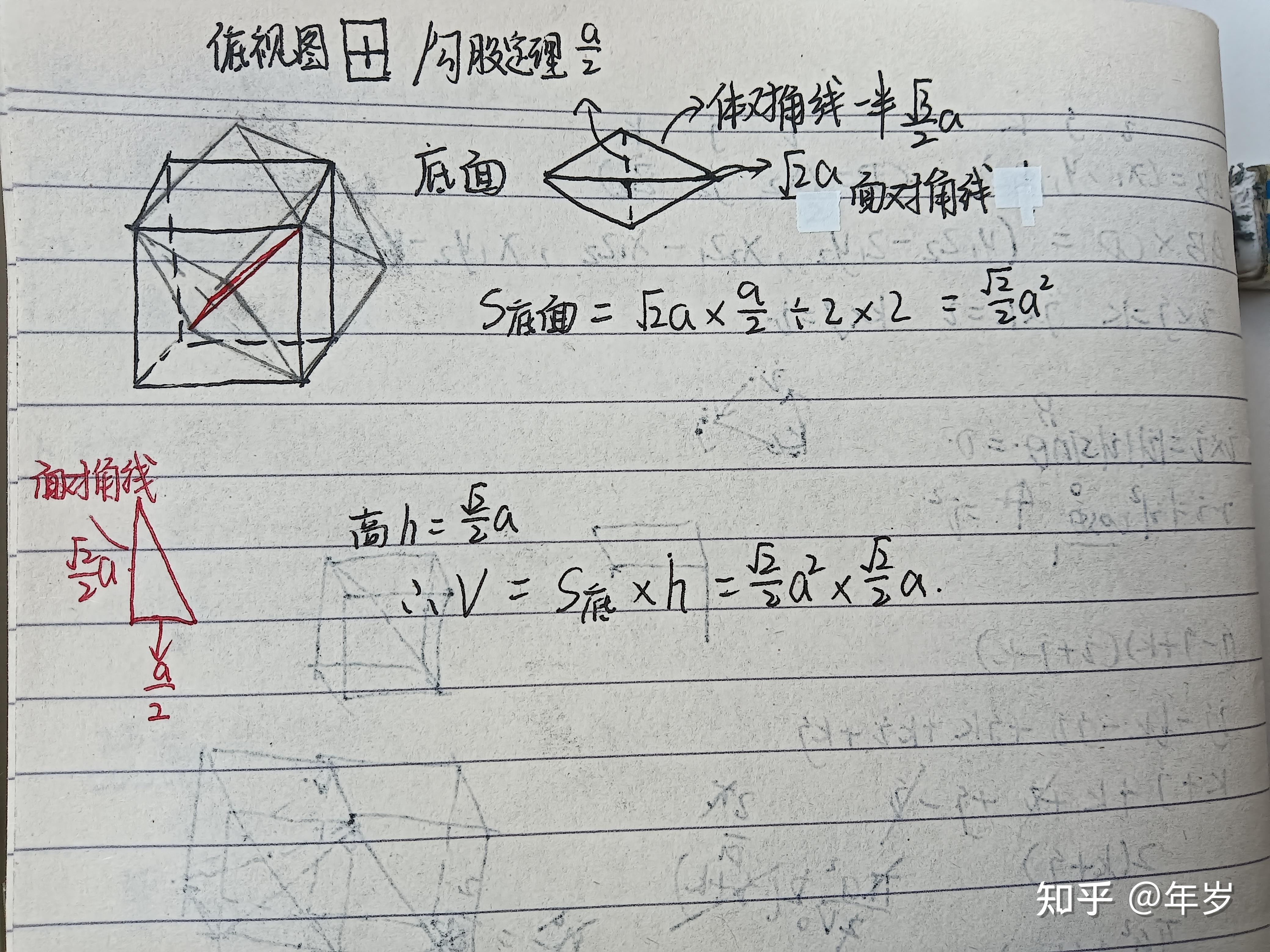 体心立方的原胞图片