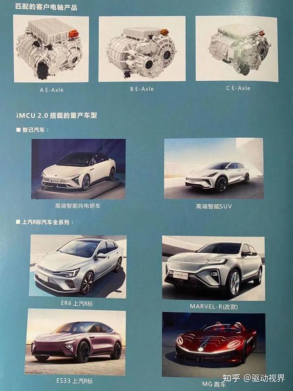 Sagw 2021上海车展电驱产品解读-05-上汽变速器SAGW、电装DENSO、日立Hitachi、绿传 - 知乎