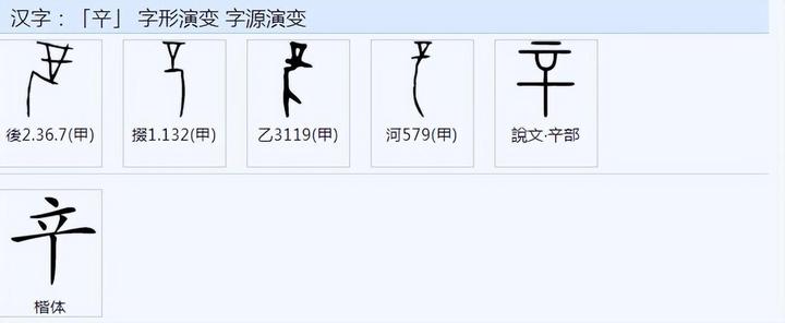 “䇂”字在“妾、童”字中的构成原理及表达是什么? - 知乎