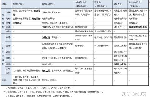 怎样才能学好高中 v2-71fa84440efd0385219c85580f01922c_180x120.jpg