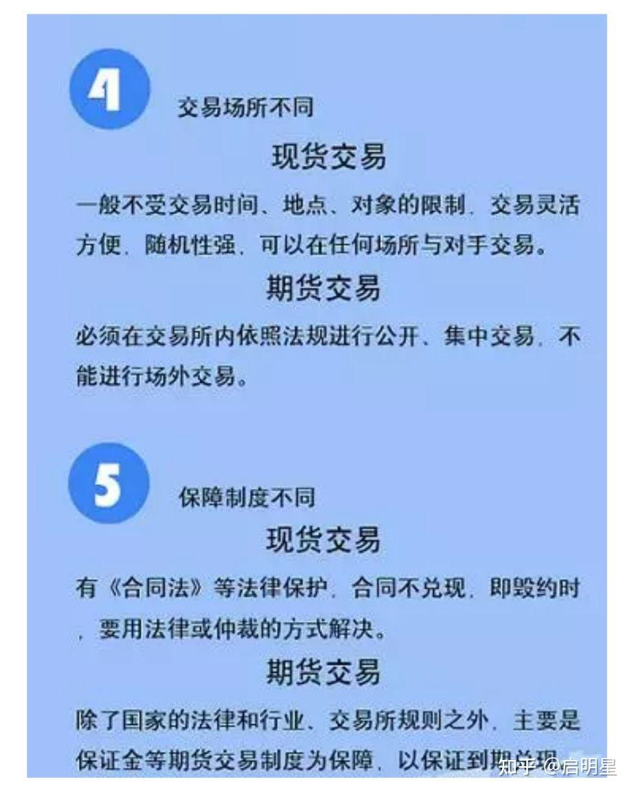 什么是期货，简单易懂一点通图文讲解- 知乎