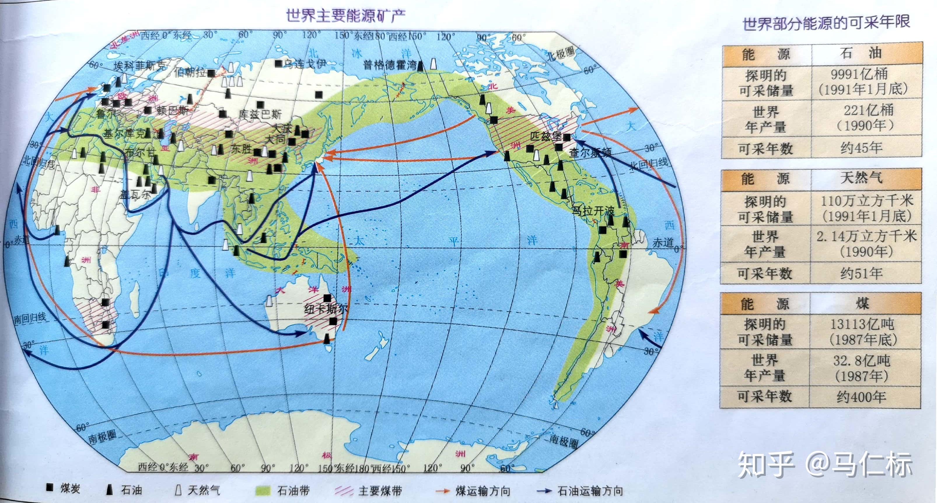 必须要掌握的基础地图是中国和世界的气候,地形(需分大洲掌握),河流
