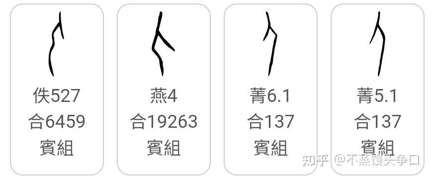 说文解字之汉字形体的演变 - 知乎
