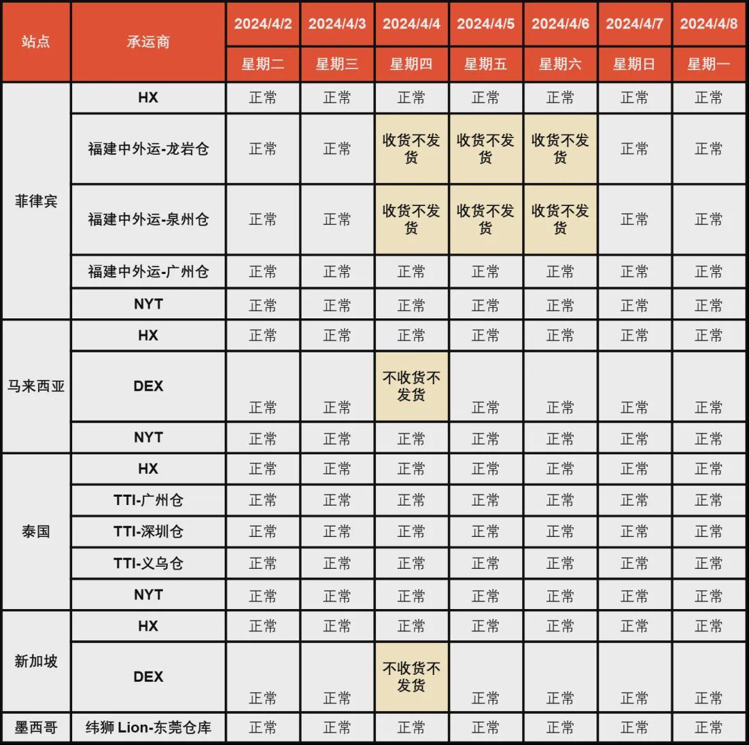 shopee該站海外倉加大動作tiktokshop圖書市場後假書風暴暗湧