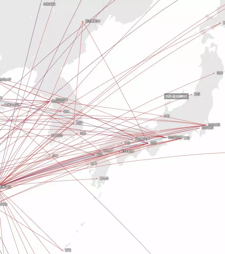 东航宣布:8折兑换增加公务舱,覆盖国内外航线!