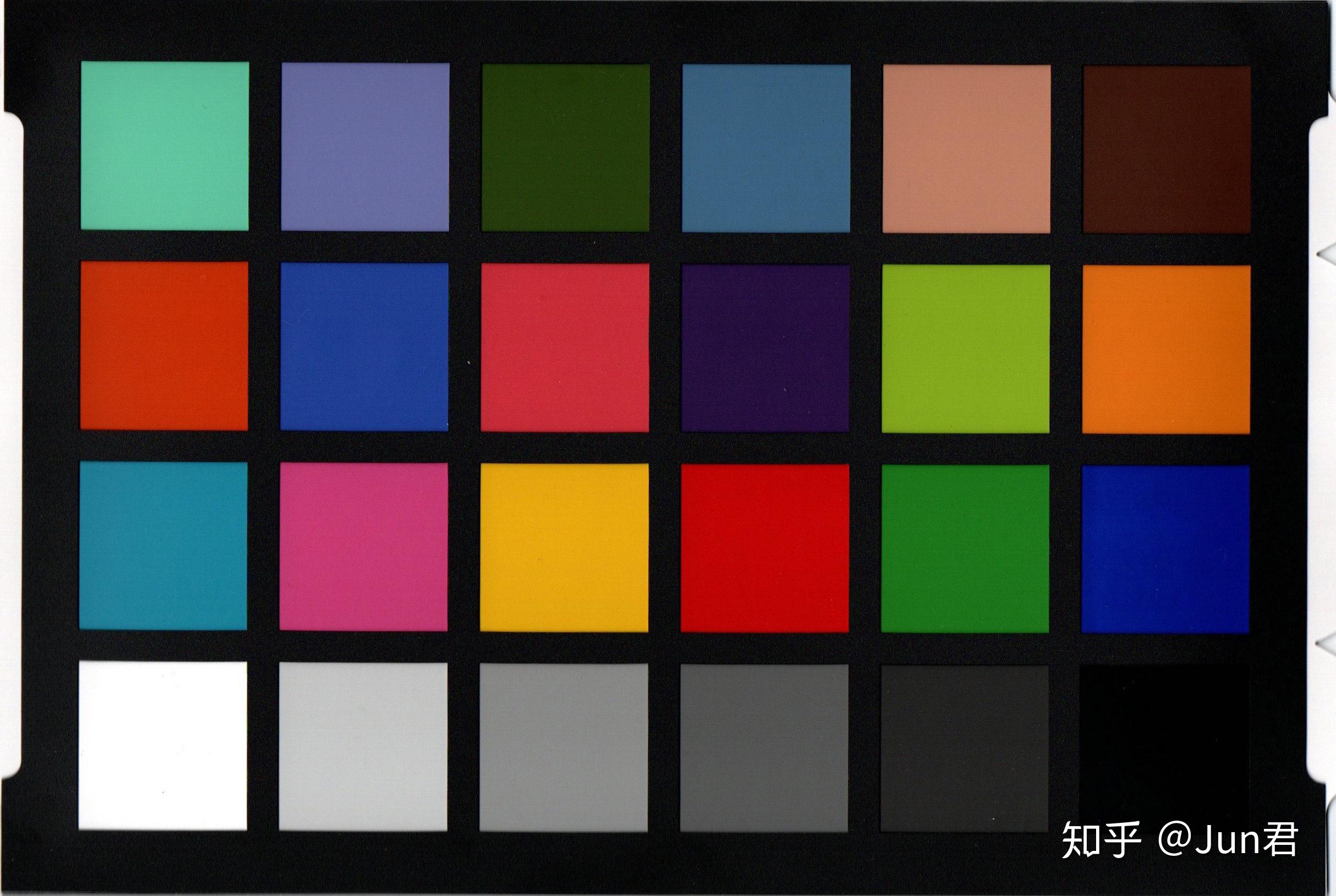 一般呢我们可以借助专业的色彩管理工具——色卡,来进行一级校色.