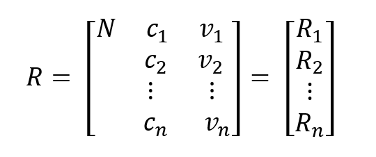 熵权可拓物元模型 - 知乎